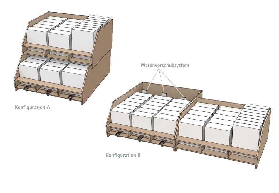 andres/Holzdisplays/MDF/Spanplatte/POS-Display/Steckdisplay/Regaleinsatz/Regaldisplay